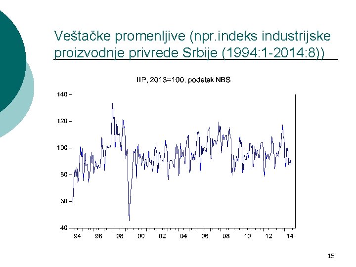 Veštačke promenljive (npr. indeks industrijske proizvodnje privrede Srbije (1994: 1 -2014: 8)) 15 