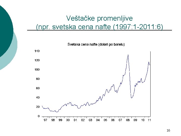 Veštačke promenljive (npr. svetska cena nafte (1997: 1 -2011: 6) 16 