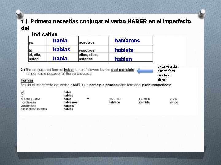 1. ) Primero necesitas conjugar el verbo HABER en el imperfecto del indicativo habíamos 1. ) Primero necesitas conjugar el verbo HABER en el imperfecto del indicativo habíamos
