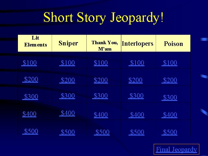 Short Story Jeopardy! Lit Elements Sniper Thank You, M’am Interlopers Poison $100 $100 $200