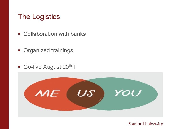 The Logistics § Collaboration with banks § Organized trainings § Go-live August 20 th!!