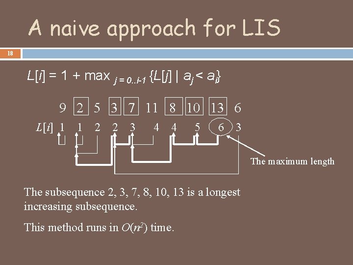 A naive approach for LIS 18 L[i] = 1 + max j = 0.