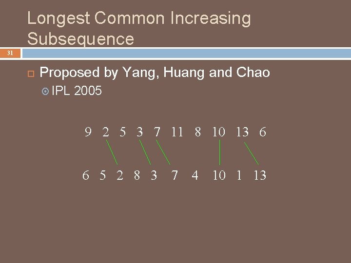 Longest Common Increasing Subsequence 31 Proposed by Yang, Huang and Chao IPL 2005 9