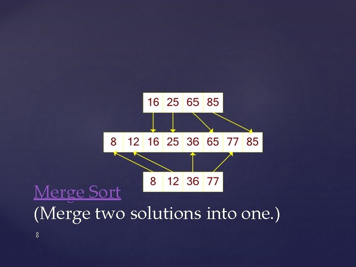 Merge Sort (Merge two solutions into one. ) 8 