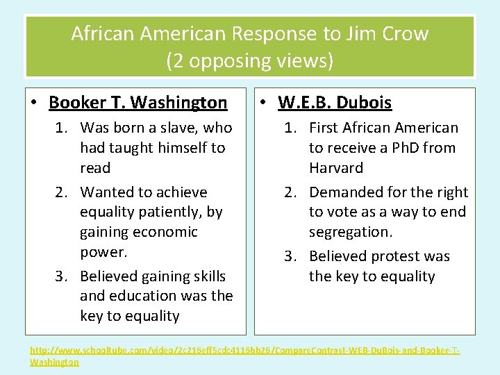 African American Response to Jim Crow (2 opposing views) • Booker T. Washington 1.