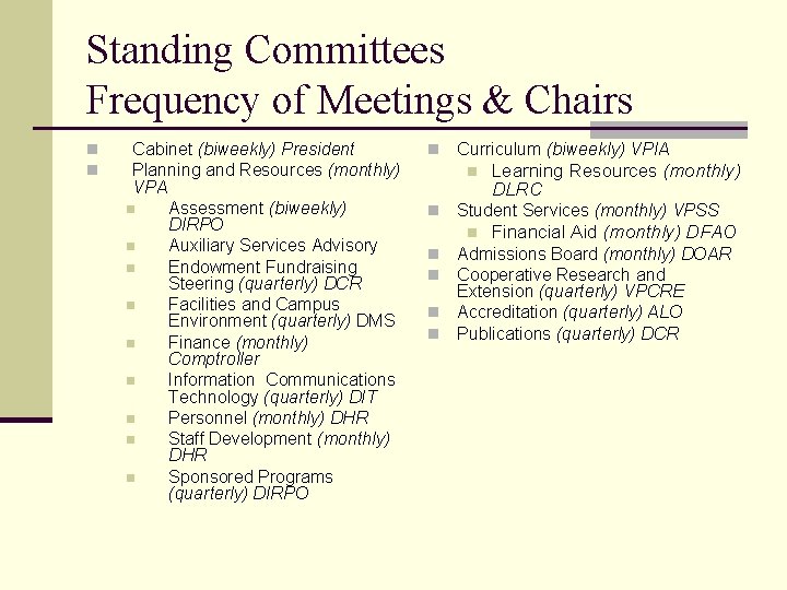 Standing Committees Frequency of Meetings & Chairs n n Cabinet (biweekly) President Planning and