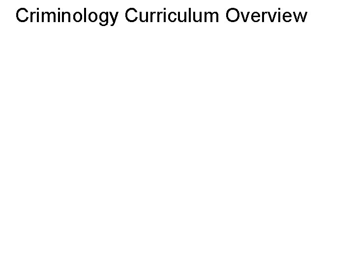 Criminology Curriculum Overview 