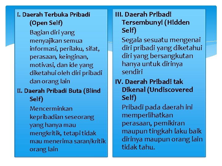 I. Daerah Terbuka Pribadi (Open Self) Bagian diri yang menyajikan semua informasi, perilaku, sifat,