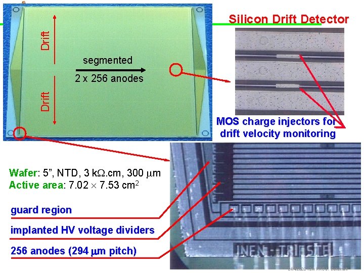 Drift Silicon Drift Detector segmented Drift 2 x 256 anodes MOS charge injectors for