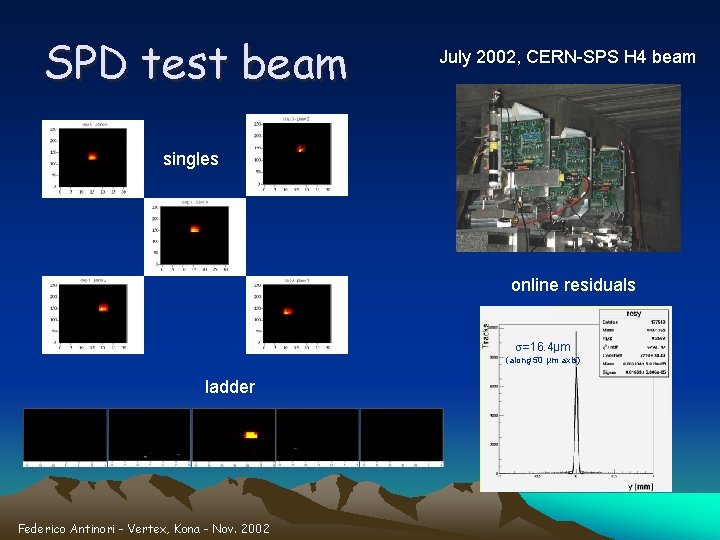 SPD test beam July 2002, CERN-SPS H 4 beam singles online residuals s=16. 4µm