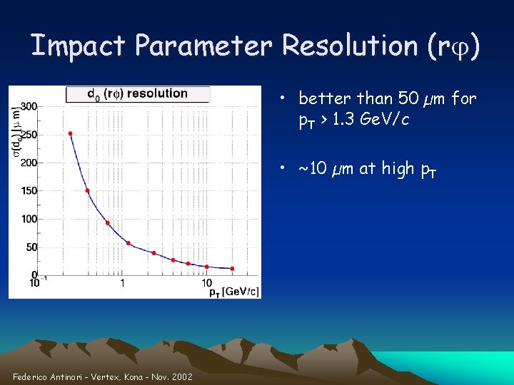 Impact Parameter Resolution (rj) • better than 50 µm for p. T > 1.