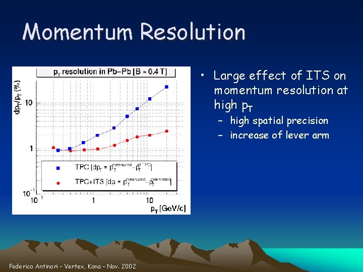 Momentum Resolution • Large effect of ITS on momentum resolution at high p. T