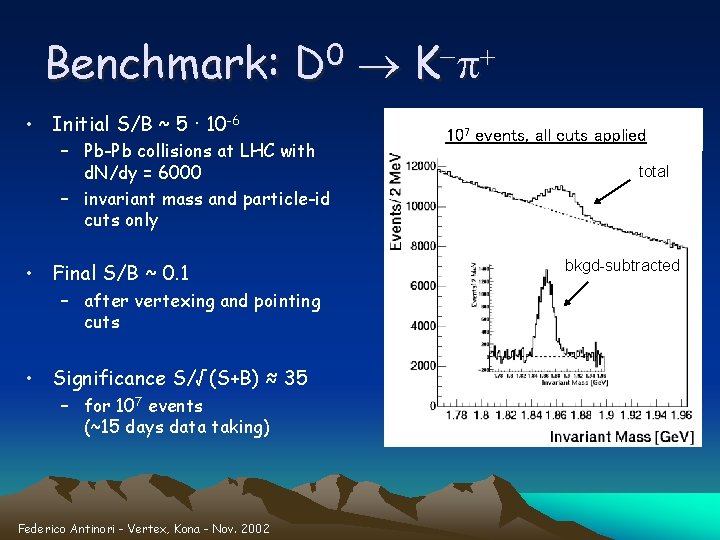 Benchmark: D 0 K-p+ • Initial S/B ~ 5 · 10 -6 – Pb-Pb