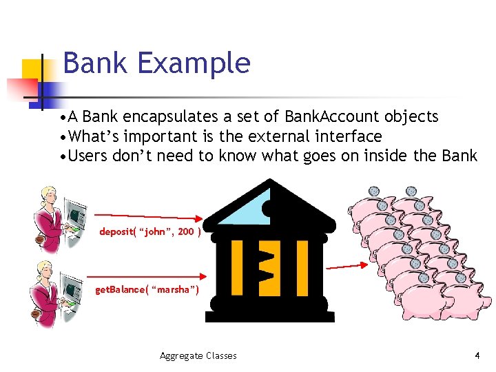 Bank Example • A Bank encapsulates a set of Bank. Account objects • What’s