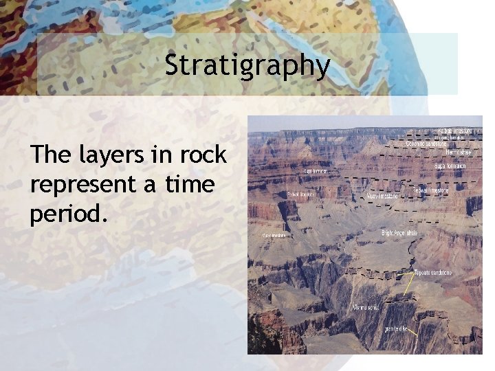 Stratigraphy The layers in rock represent a time period. 