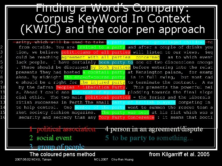 Finding a Word’s Company: Corpus Key. Word In Context (KWIC) and the color pen