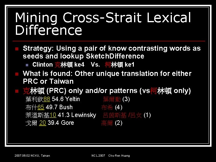 Mining Cross-Strait Lexical Difference n Strategy: Using a pair of know contrasting words as