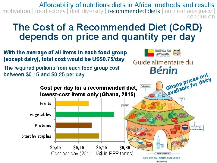 Affordability of nutritious diets in Africa: methods and results motivation | food scores |
