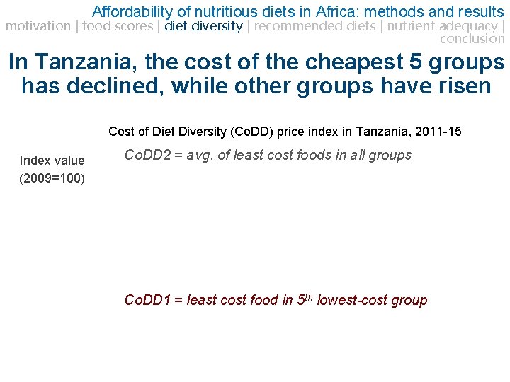 Affordability of nutritious diets in Africa: methods and results motivation | food scores |