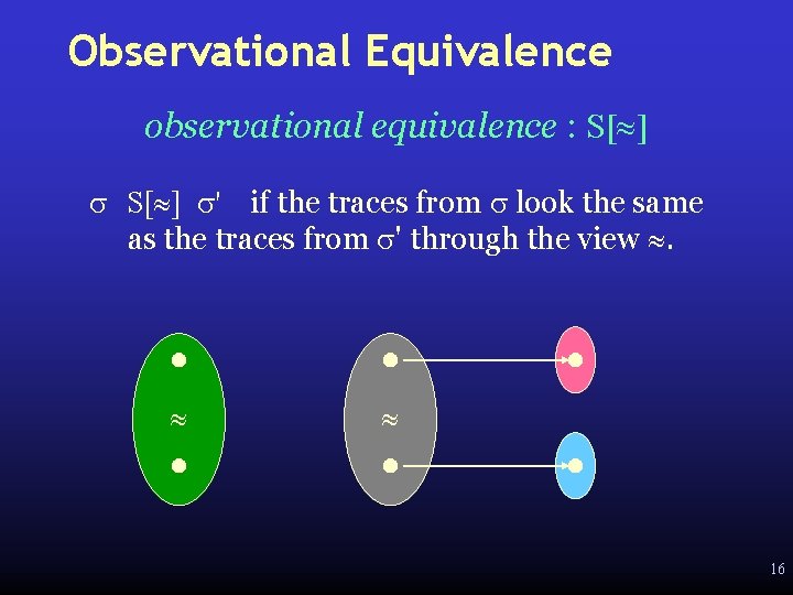 Observational Equivalence observational equivalence : S[ ] s' if the traces from s look
