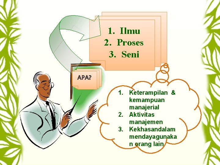 1. Ilmu 2. Proses 3. Seni APA? 1. Keterampilan & kemampuan manajerial 2. Aktivitas