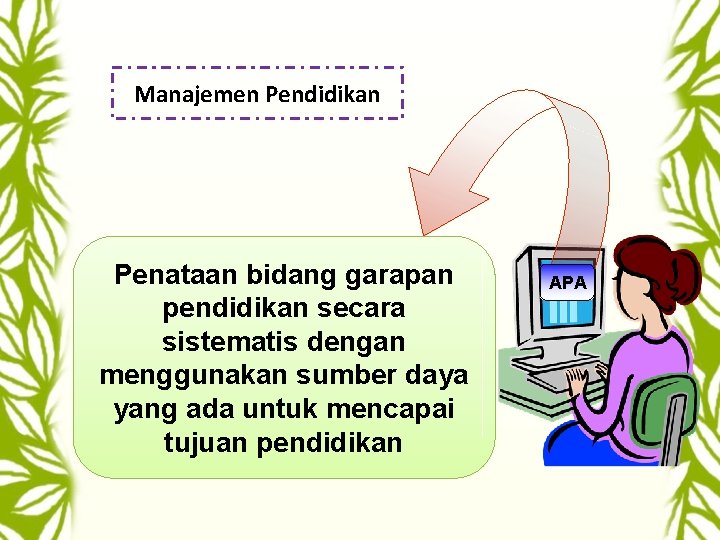 Manajemen Pendidikan Penataan bidang garapan pendidikan secara sistematis dengan menggunakan sumber daya yang ada