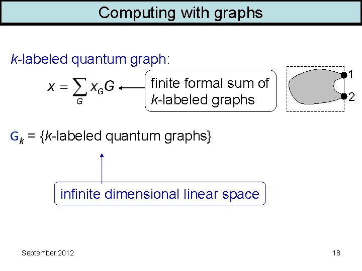 Computing with graphs k-labeled quantum graph: 1 finite formal sum of k-labeled graphs 2