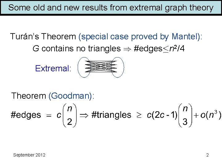 Some old and new results from extremal graph theory Turán’s Theorem (special case proved