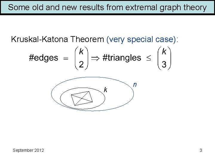 Some old and new results from extremal graph theory Kruskal-Katona Theorem (very special case):