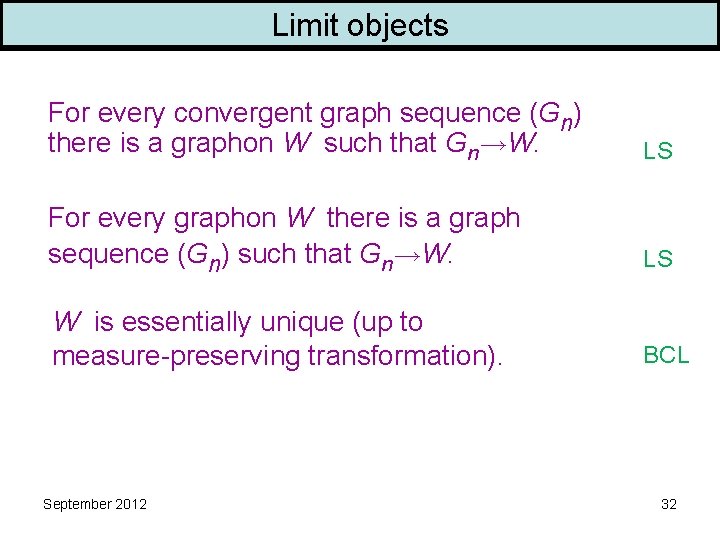Limit objects For every convergent graph sequence (Gn) there is a graphon W such