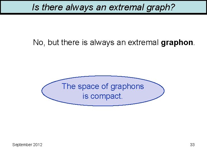 Is there always an extremal graph? No, but there is always an extremal graphon.
