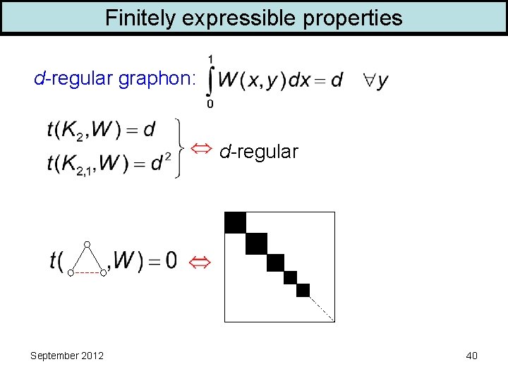 Finitely expressible properties d-regular graphon: d-regular September 2012 40 