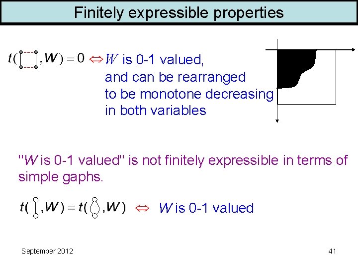 Finitely expressible properties W is 0 -1 valued, and can be rearranged to be