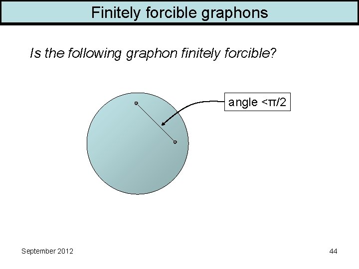 Finitely forcible graphons Is the following graphon finitely forcible? angle <π/2 September 2012 44