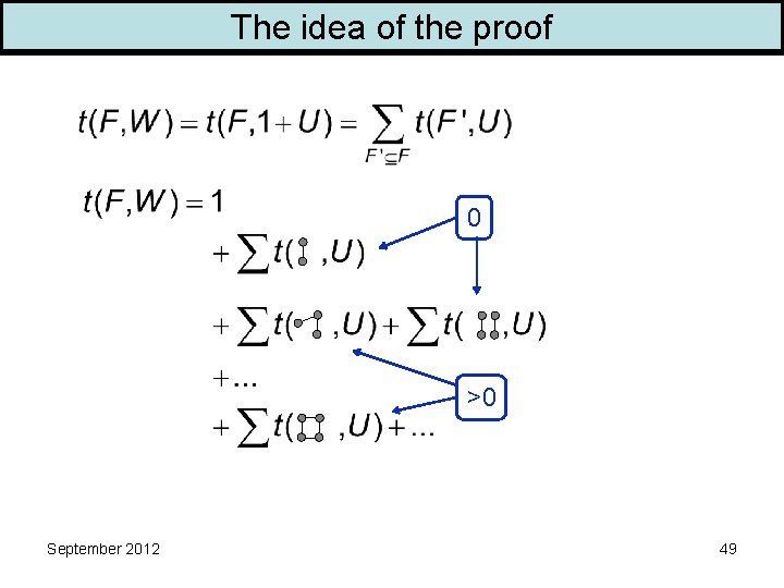 The idea of the proof 0 0< September 2012 49 