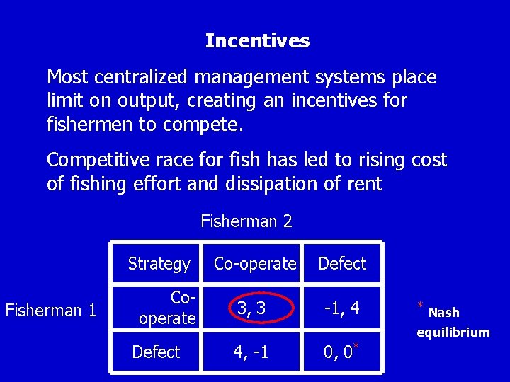 Incentives Most centralized management systems place limit on output, creating an incentives for fishermen