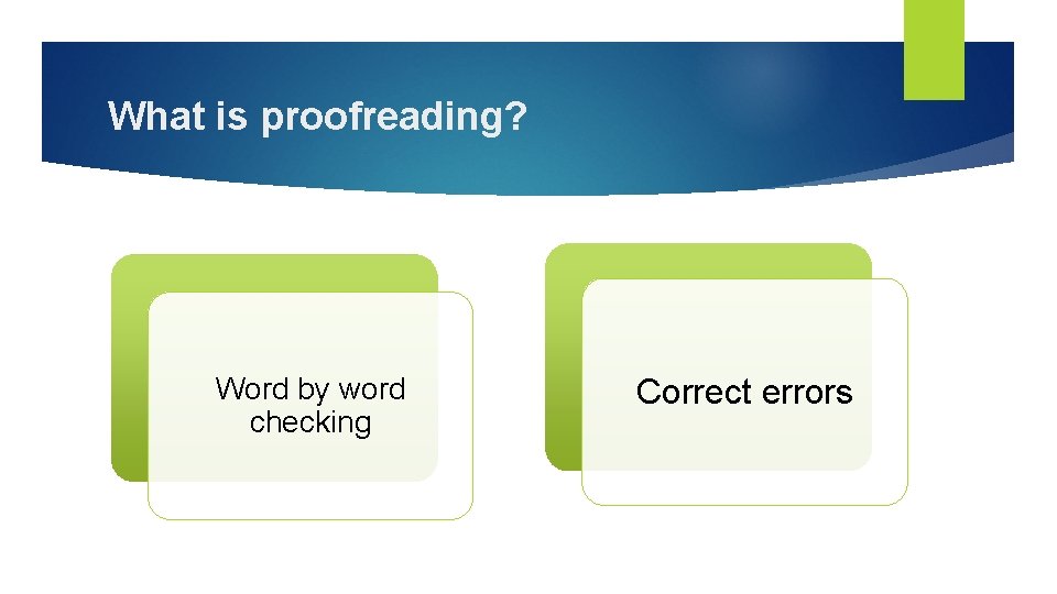 What is proofreading? Word by word checking Correct errors 