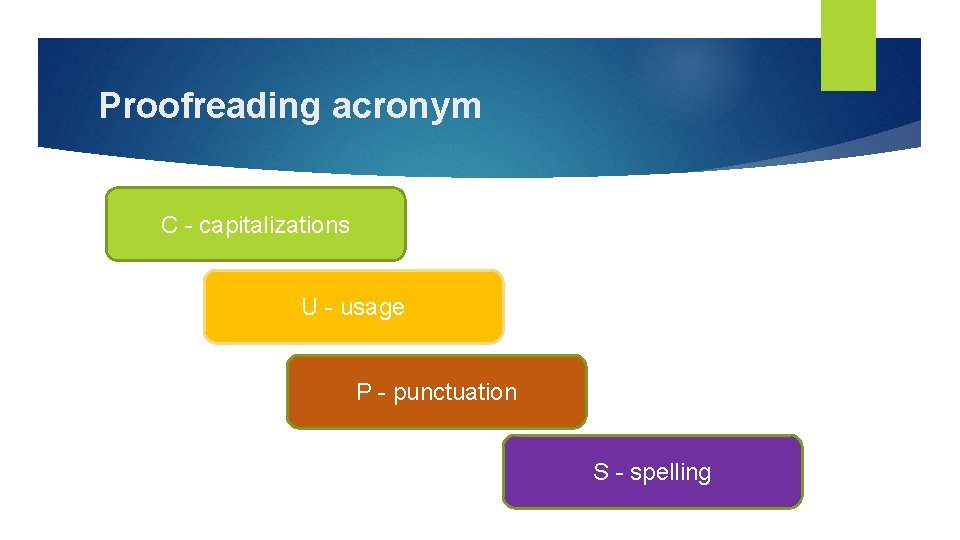 Proofreading acronym C - capitalizations U - usage P - punctuation S - spelling