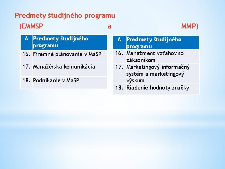 Predmety študijného programu (EMMSP A Predmety študijného programu 16. Firemné plánovanie v Ma. SP