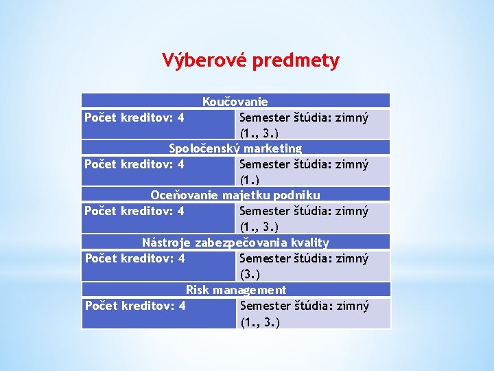 Výberové predmety Koučovanie Počet kreditov: 4 Semester štúdia: zimný (1. , 3. ) Spoločenský