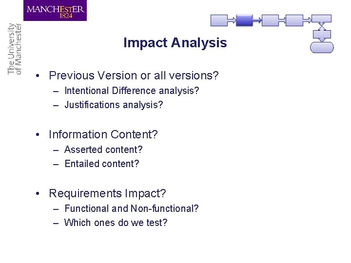 Impact Analysis • Previous Version or all versions? – Intentional Difference analysis? – Justifications