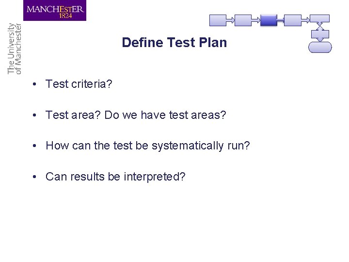 Define Test Plan • Test criteria? • Test area? Do we have test areas?