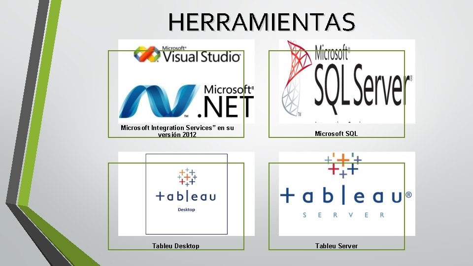 HERRAMIENTAS Microsoft Integration Services” en su versión 2012 Microsoft SQL Tableu Desktop Tableu Server