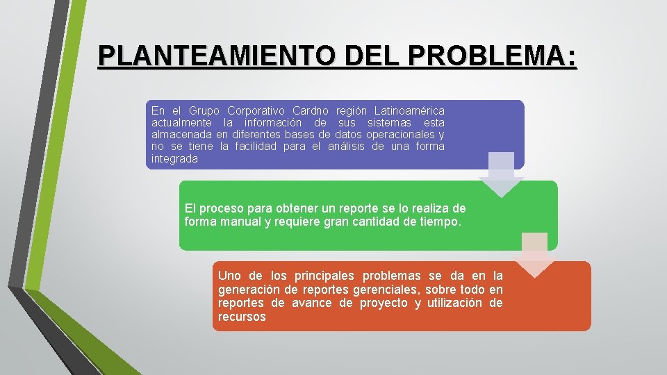 PLANTEAMIENTO DEL PROBLEMA: En el Grupo Corporativo Cardno región Latinoamérica actualmente la información de