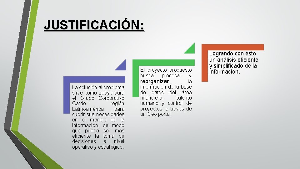 JUSTIFICACIÓN: La solución al problema sirve como apoyo para el Grupo Corporativo Cardo región