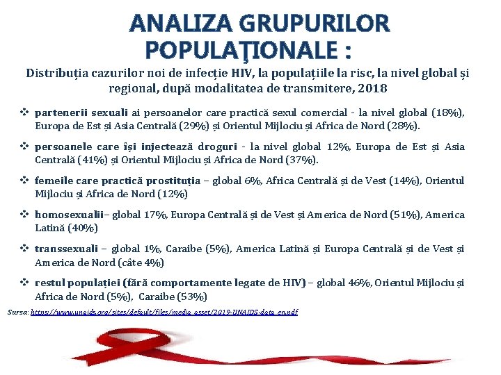 ANALIZA GRUPURILOR POPULAŢIONALE : Distribuția cazurilor noi de infecție HIV, la populațiile la risc,