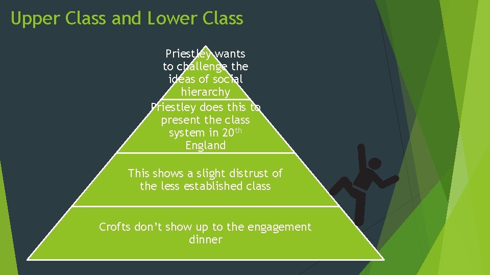 Upper Class and Lower Class Priestley wants to challenge the ideas of social hierarchy