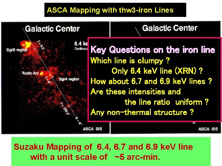 ASCA Mapping with thw 3 -iron Lines Key Questions on the iron line Which