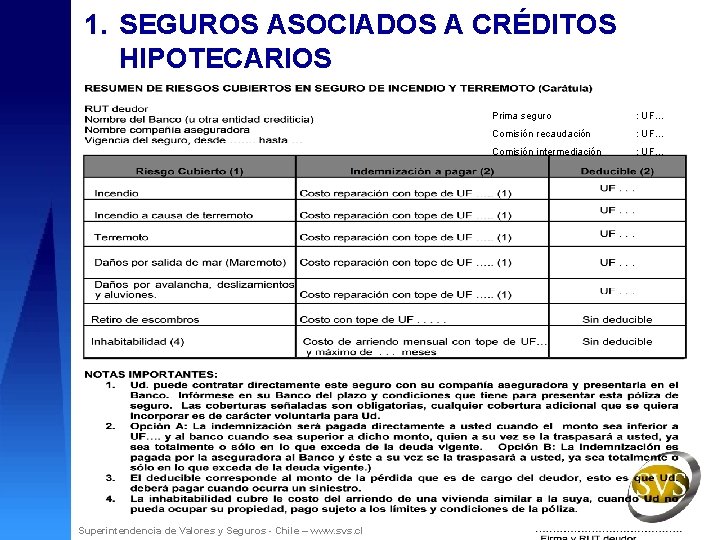 1. SEGUROS ASOCIADOS A CRÉDITOS HIPOTECARIOS Superintendencia de Valores y Seguros - Chile –