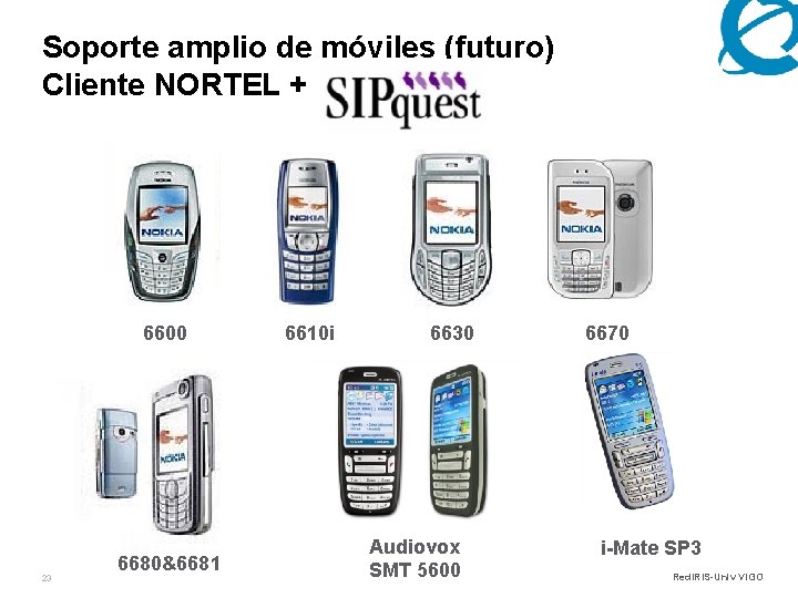 Soporte amplio de móviles (futuro) Cliente NORTEL + SIPquest 6600 23 6680&6681 6610 i